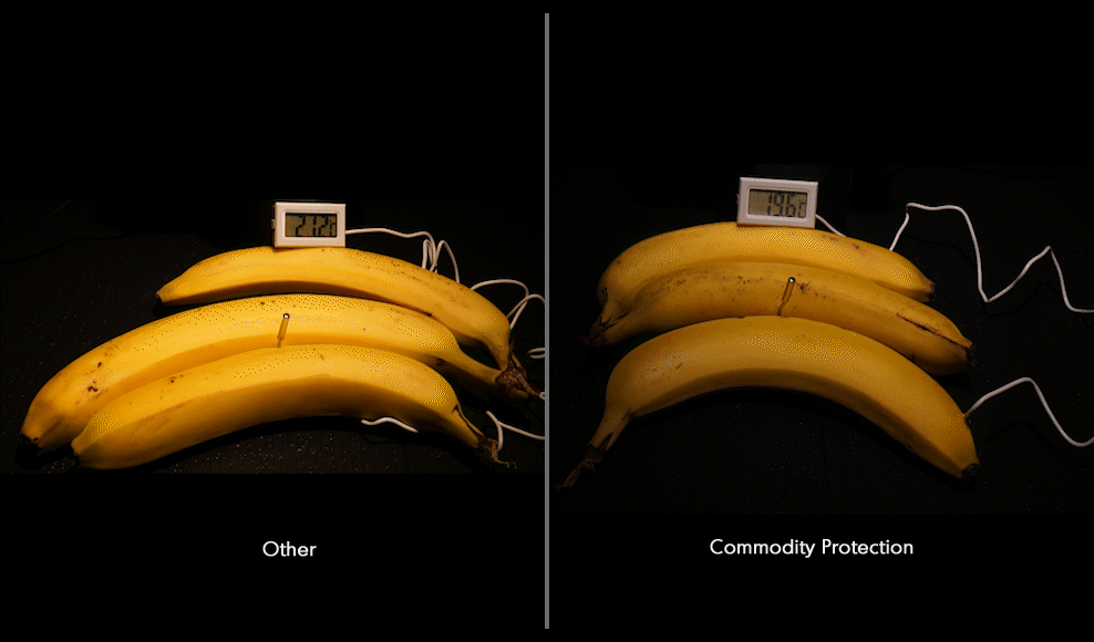 Commodity Protection