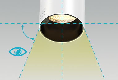 Comfortable Experience