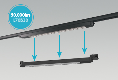 Long Lifespan: >50,000hrs(L70B10)