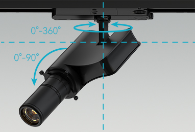 Unmatched Flexibility