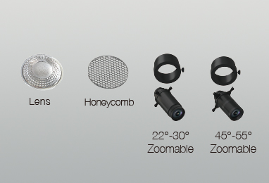Different Optic Accessories Option