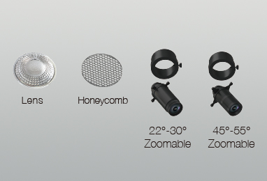 Different Optic Accessories Option