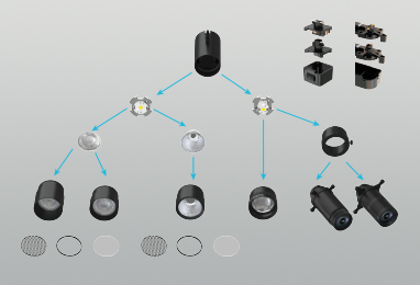 100% Modular Design for Recycling and Sustainable