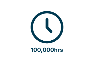 100,000 Hours